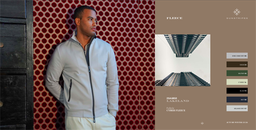 LAKELAND FLEECE GREY MELANGE