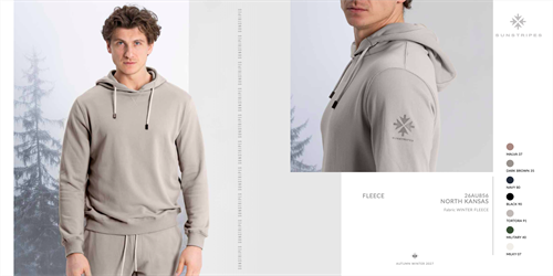 NORTH KANSAS FLEECE MILITARY